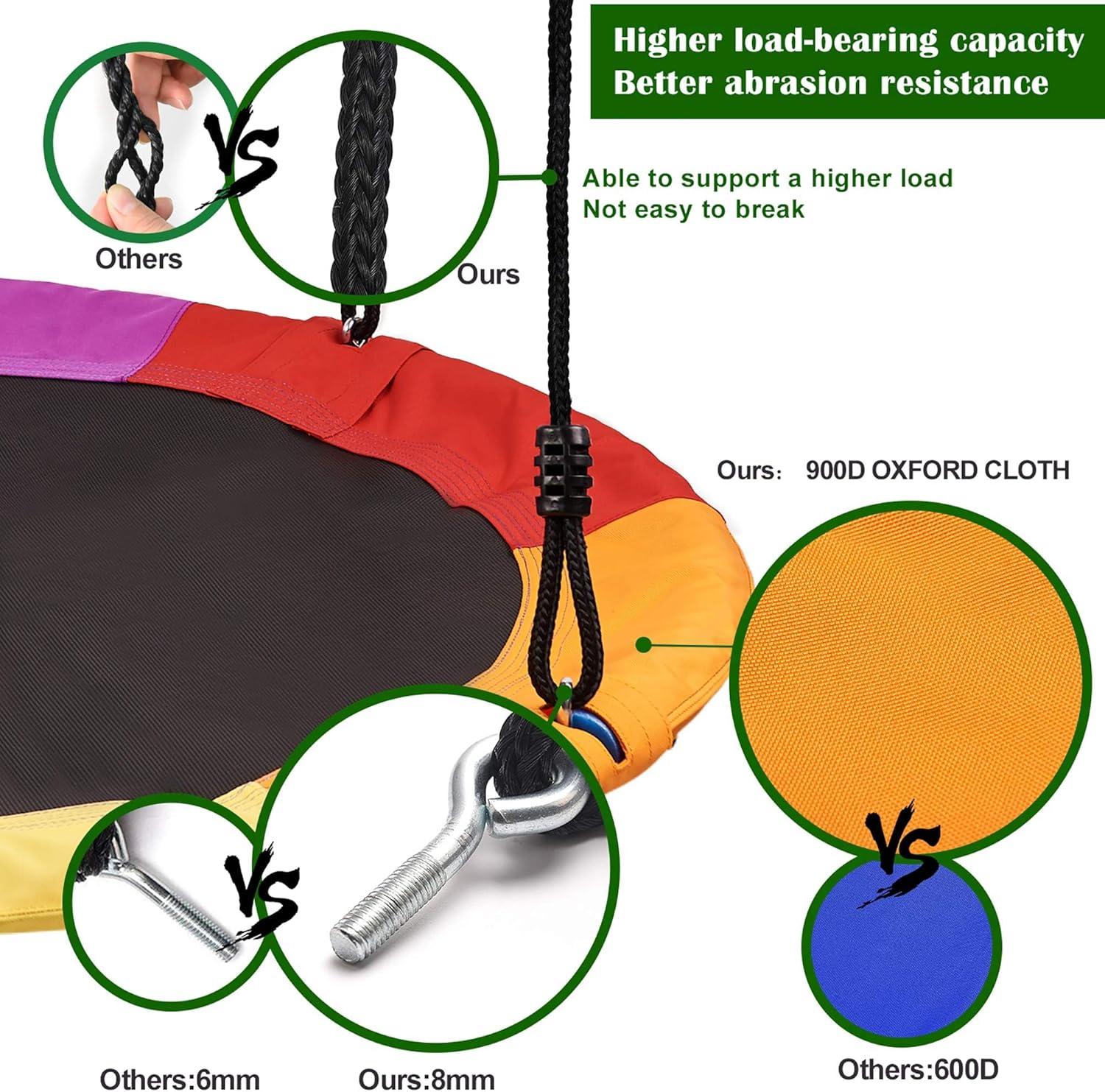 imagePACEARTH 40 Inch Saucer Tree Swing Flying 900lb Weight Capacity 2 Added Hanging Straps Adjustable MultiStrand Ropes Colorful Safe and Durable Swing Seat for ChildrenRainbowcolornew