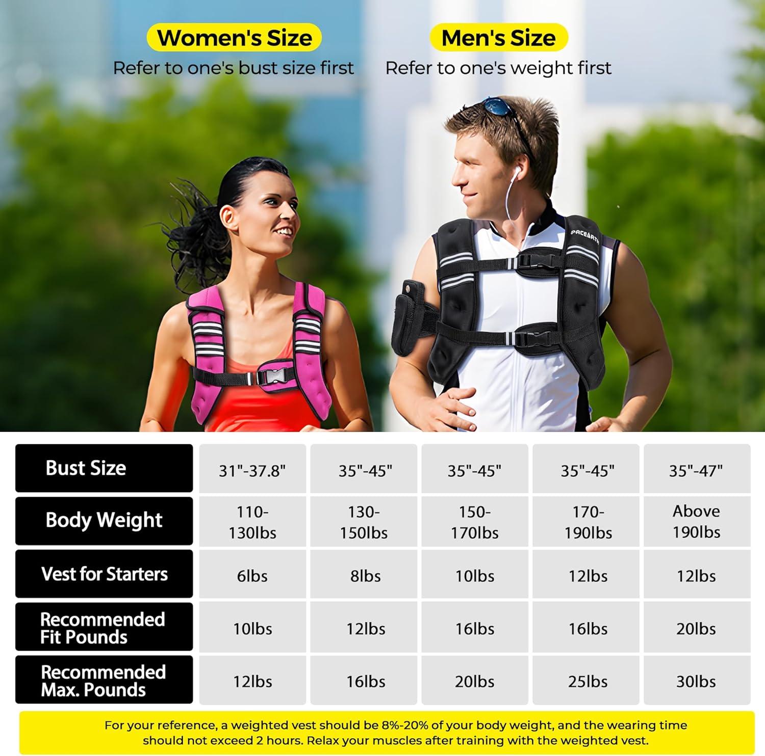 imagePACEARTH Weighted Vest4lb6lb10lb12lb16lb20lb25lb30lb Weight Vest with Reflective Stripe Body Weight Vests Adjustable for Men Women Workout Strength Training Running Walking JoggingPinKGrey