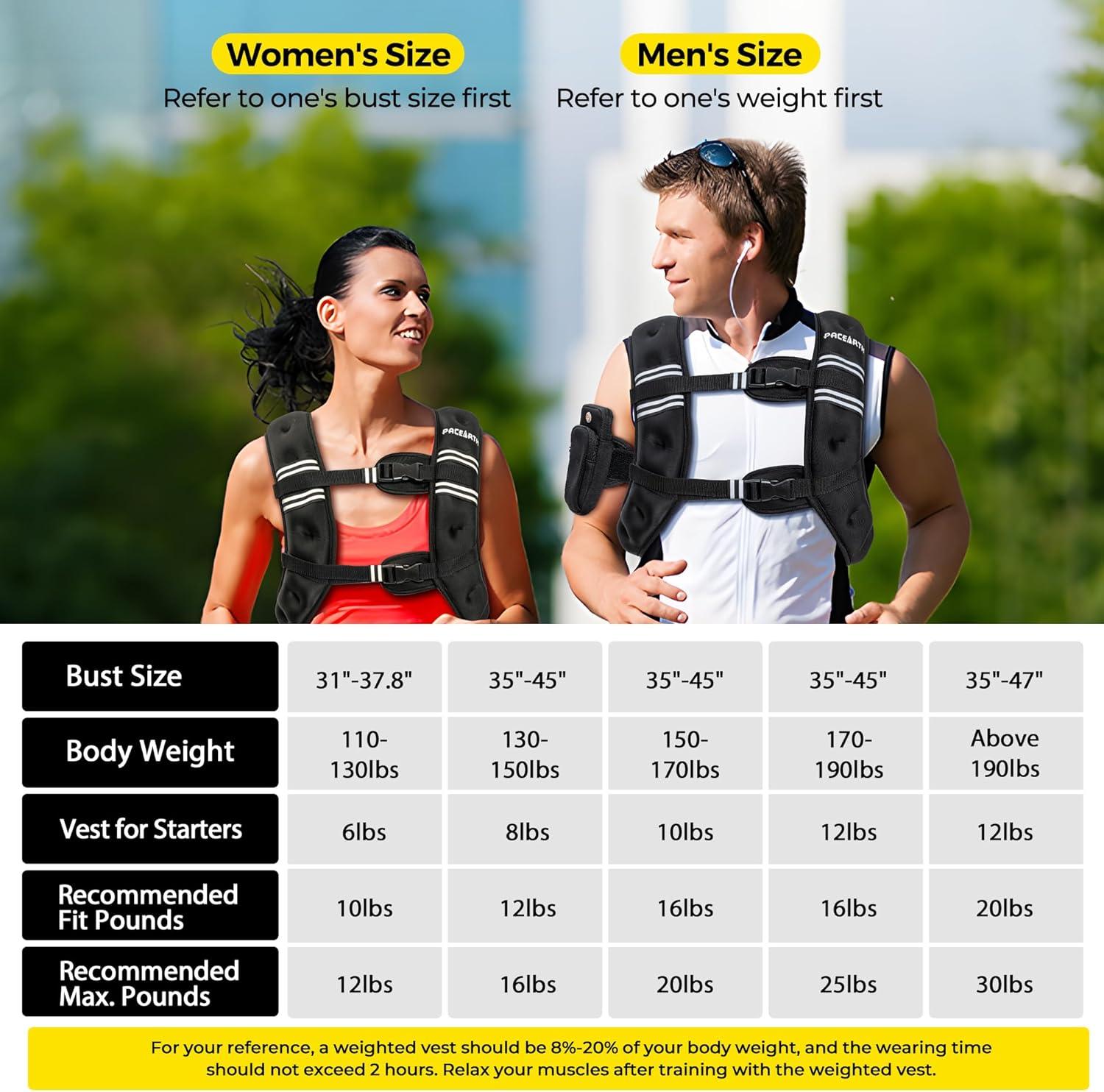 imagePACEARTH Weighted Vest4lb6lb10lb12lb16lb20lb25lb30lb Weight Vest with Reflective Stripe Body Weight Vests Adjustable for Men Women Workout Strength Training Running Walking JoggingBlack