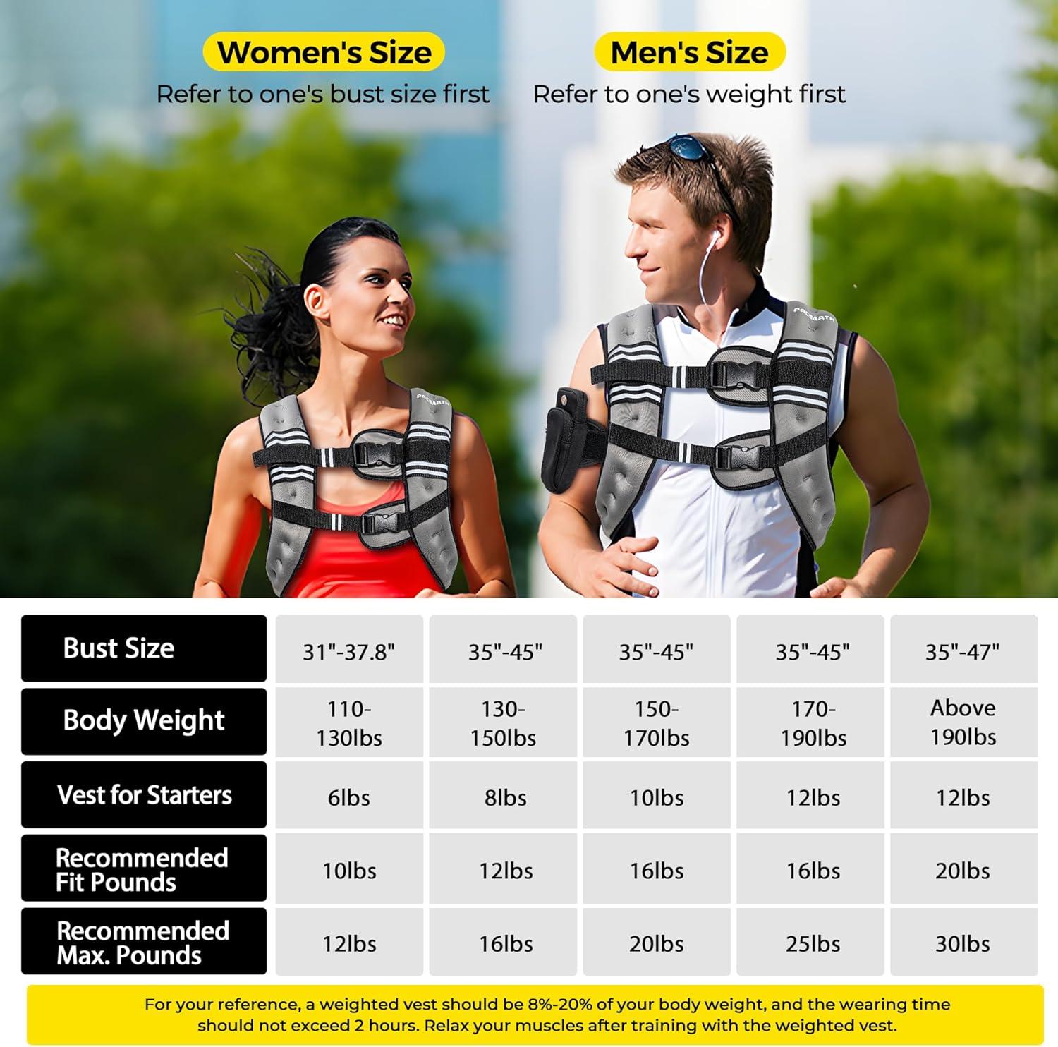 imagePACEARTH Weighted Vest4lb6lb10lb12lb16lb20lb25lb30lb Weight Vest with Reflective Stripe Body Weight Vests Adjustable for Men Women Workout Strength Training Running Walking JoggingGrey